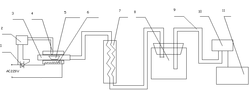 ����ԭ��ͼ